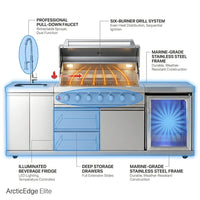 Arcticedge Elite Stainless Outdoor Kitchen — How It Works