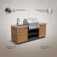 Hearthcraft Timberline Outdoor Kitchen — infographic