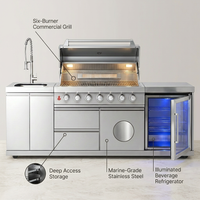 Outdoor Kitchen Built for Elite Entertaining, Marine-Grade Steel, Six-Burner Grill, Built-In Refrigerator — infographic