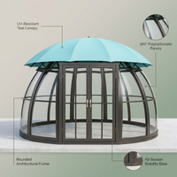 VerdantVista AquaDome Garden Pavilion — infographic