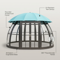 VerdantVista AquaDome Garden Pavilion — infographic